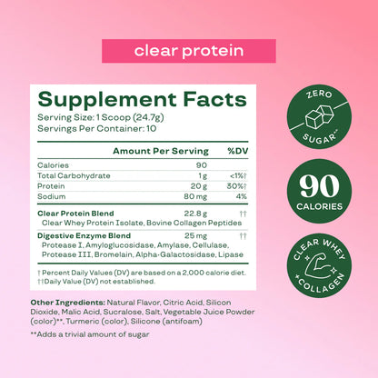 Clear Protein Collagen